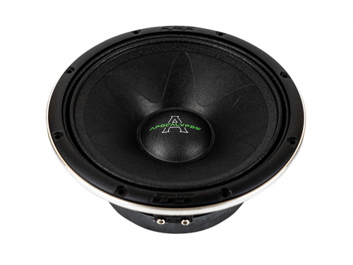 Alphard Apocalypse AP-W81AC