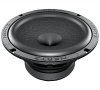 Hertz SV 200L SPL Woofer