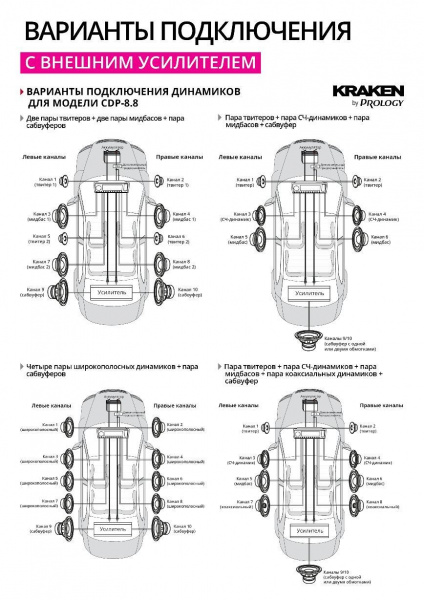 PROLOGY CDP-8.8 KRAKEN
