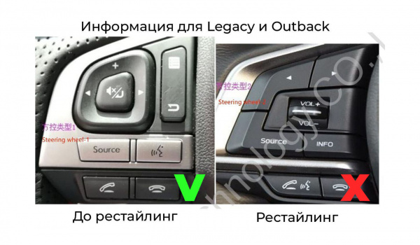 Комплект проводов для Subaru XV, Impreza 14 - 16, Forester 15-19 (левый руль) XP