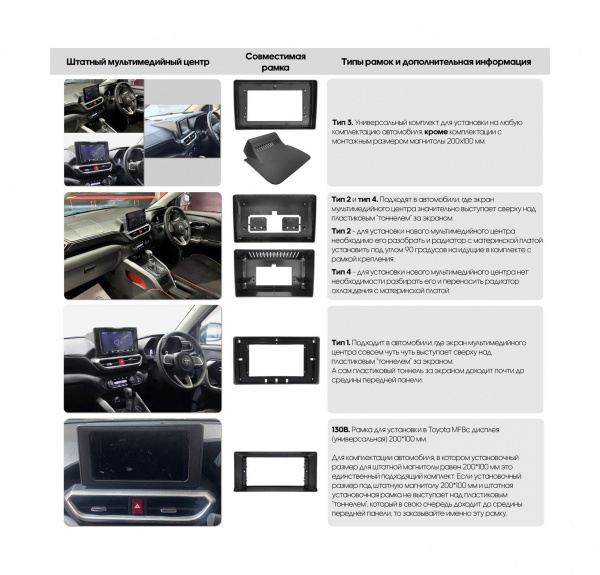 Переходная рамка для Toyota Raize, Daihatsu Rocky 2019+ 